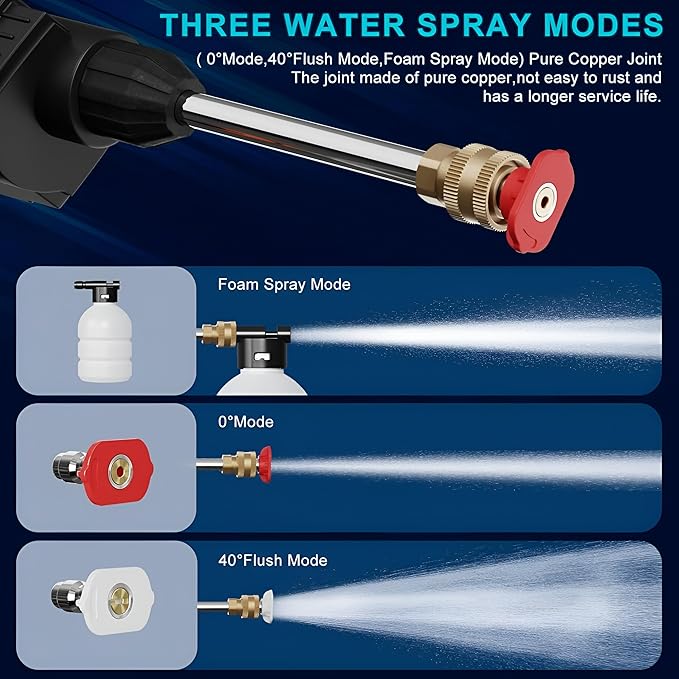 Car Washer High Pressure Gun Rechargeable with 2 Batteries | Car Washing Pump | Water Pressure Gun for Car Wash | Gardening, Cleaning