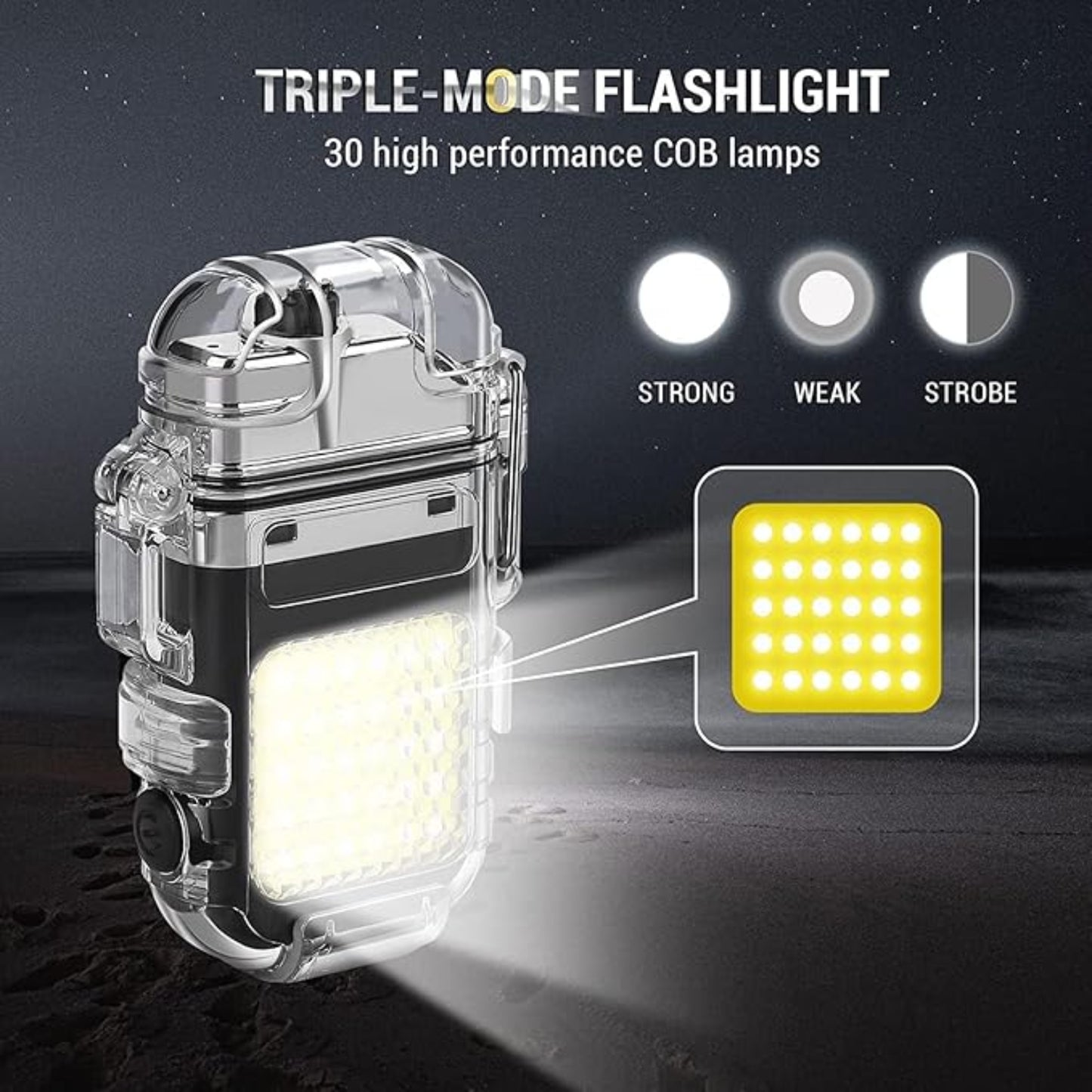 USB Rechargeable Electric Lighter with 3-in-1 COB Flashlight | Windproof, Flameless & Portable for Camping, Emergency & Daily Use.