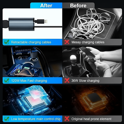 Q9 120W Retractable 4 in 1 Car Fast Charger | Type C + iOS | Retractable Car Phone Charger Compatible with Smart All Phones