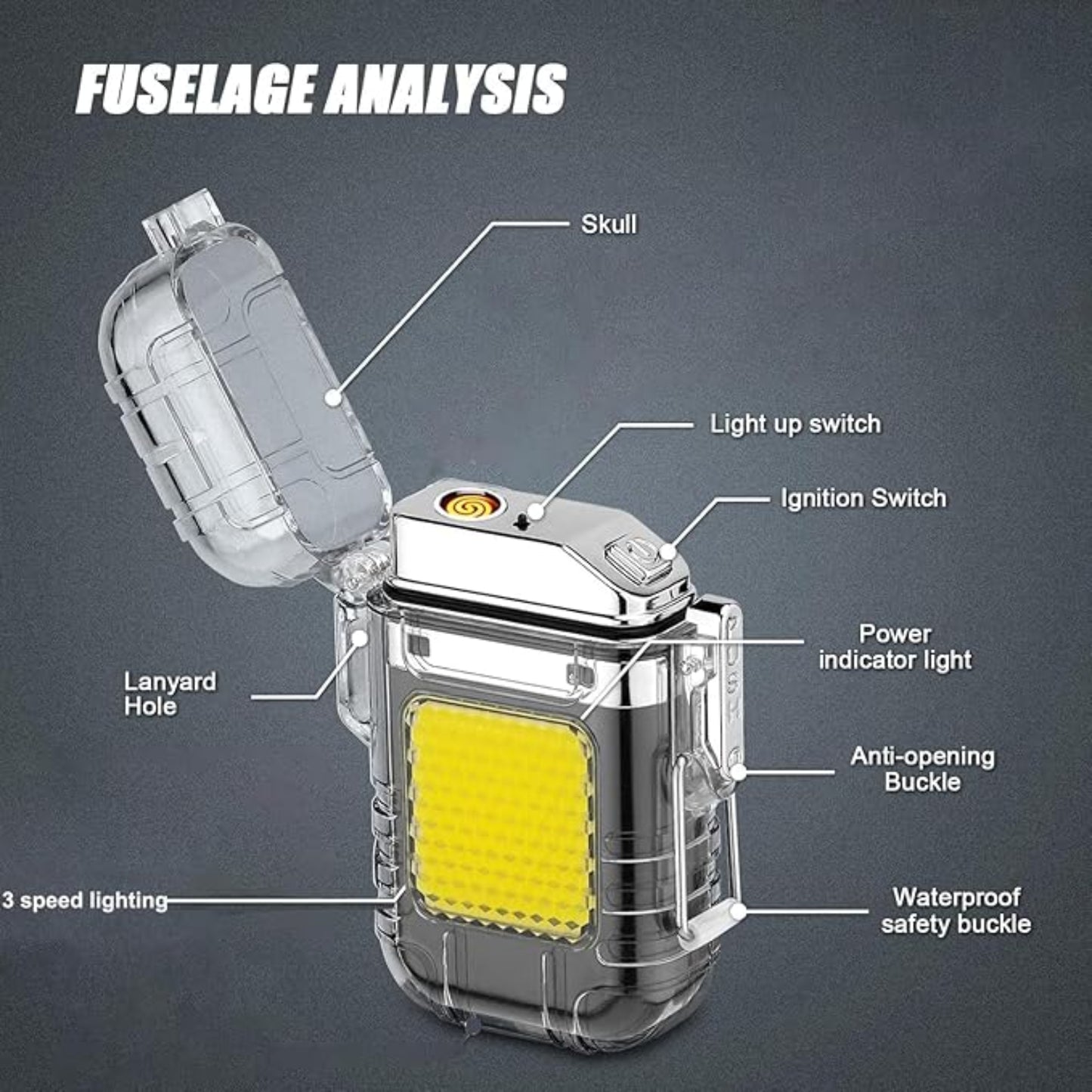 USB Rechargeable Electric Lighter with 3-in-1 COB Flashlight | Windproof, Flameless & Portable for Camping, Emergency & Daily Use.