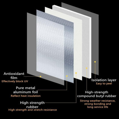 Waterproof Repair Tape for Water Leakage | Roof Water Leakage Solution | Aluminium Foil Tape | Waterproof Adhesive Sealing Butyl Rubber Tape for Surface Crack (Silver)