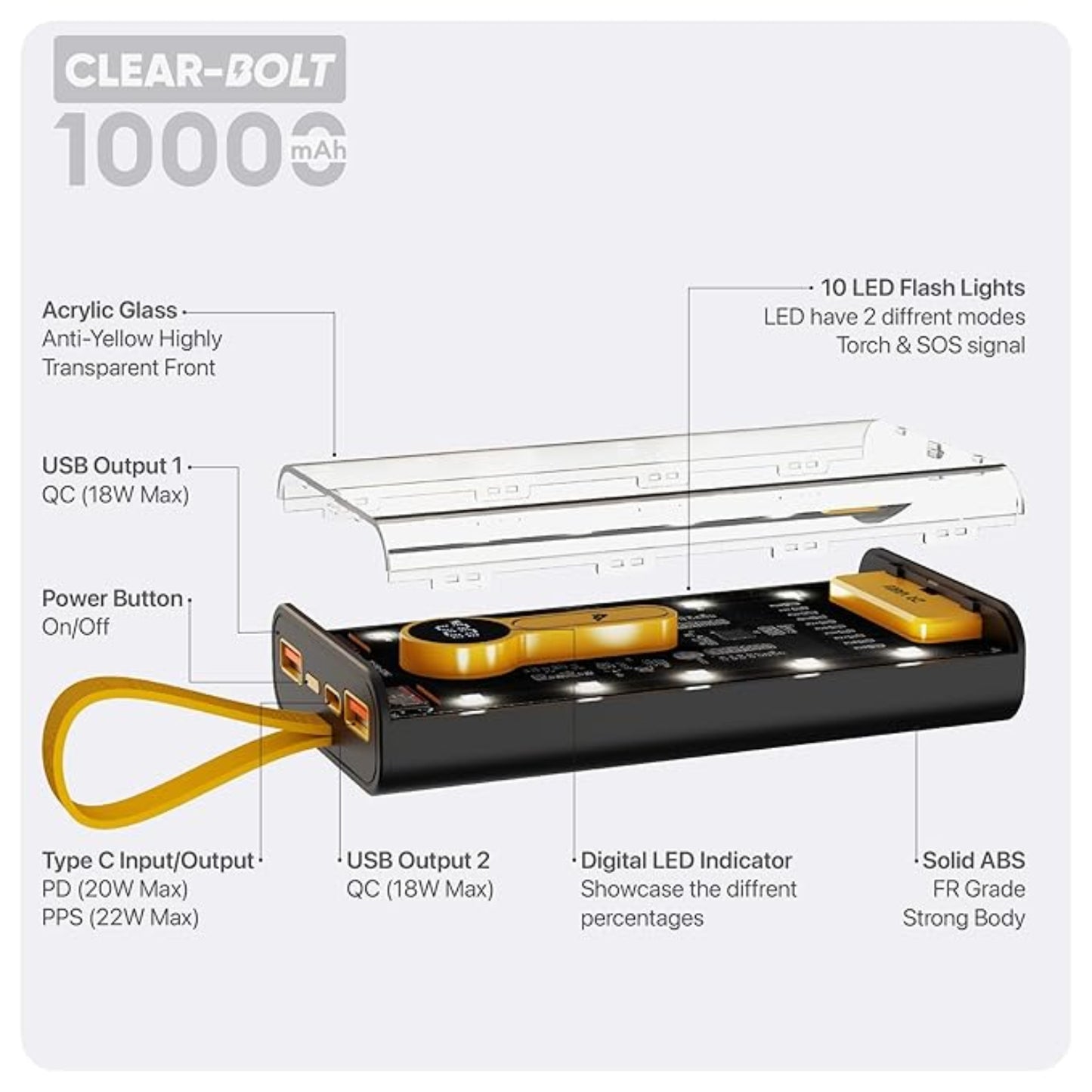 DR VAKU® 10000mAh Power Bank Clear Bolt Portable 20W PD QC Fast Charging Dual USB Port (Input & Output) Lithium Polymer Battery Power Bank