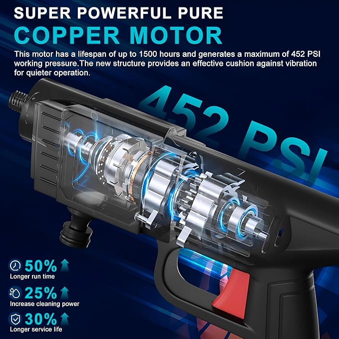 Car Washer High Pressure Gun Rechargeable with 2 Batteries | Car Washing Pump | Water Pressure Gun for Car Wash | Gardening, Cleaning